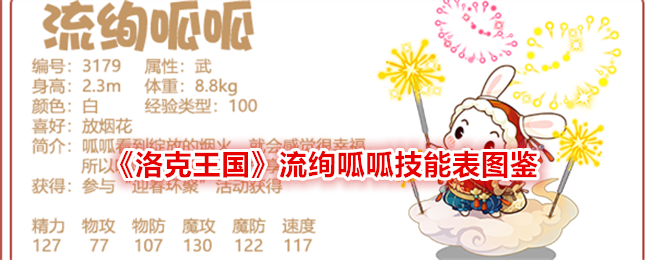 洛克王国流绚呱呱技能表图鉴分享：属性、配招及玩法解析