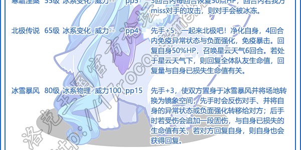 洛克王国艾拉若技能全解析