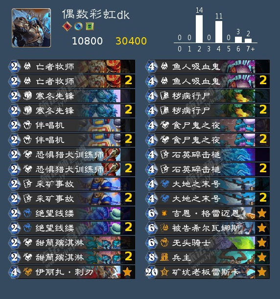 炉石传说偶数彩虹DK卡组：国服回归强力推荐