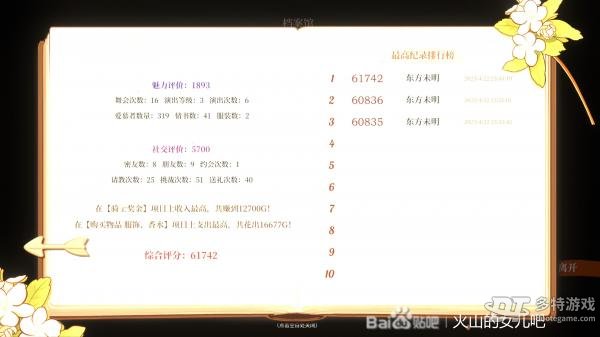 火山的女儿养成攻略:全面提升属性与效率的实用心得