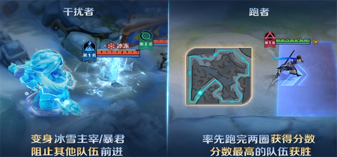 王者荣耀冰雪快跑模式玩法全解析：跑者技巧与干扰者策略