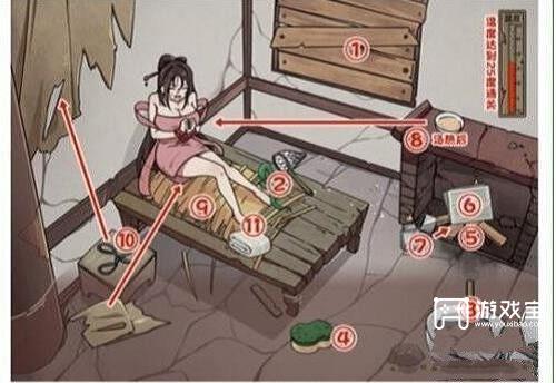 玩梗高手帮小姐姐取暖通关攻略：一步步提升温度，最终通关