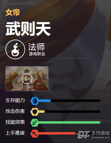 王者荣耀武则天深度解析：技能、铭文、出装及实战技巧