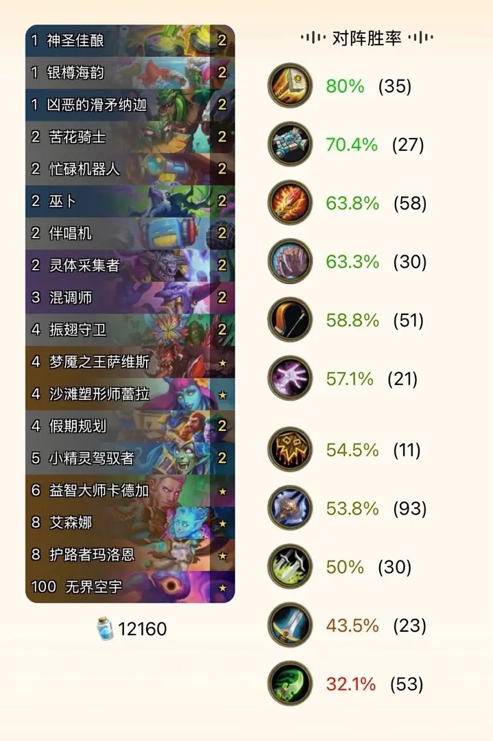 炉石传说漫游翡翠梦境新版本首日卡组推荐汇总