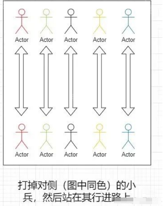 燕云十六声81团本攻略：皮影师与醉拳客怎么打