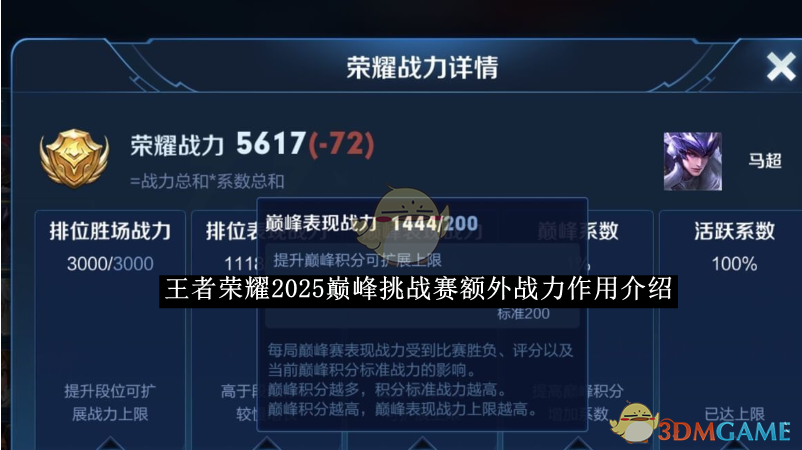 王者荣耀2025巅峰挑战赛额外战力作用全解析：短期提分神器，助你战力飙升