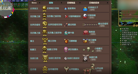 泰拉瑞亚大师模式与专家模式：难度、特色及选择全解析