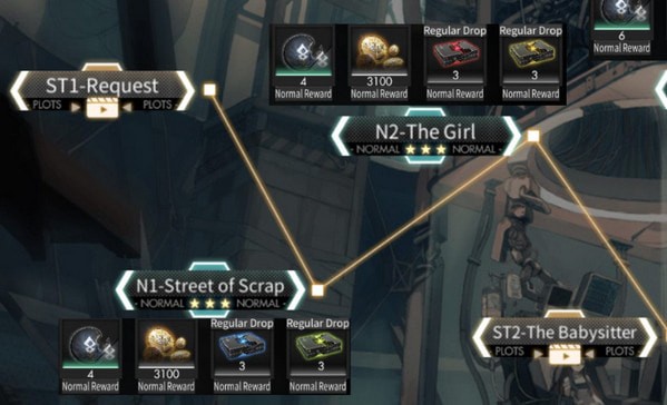 白夜极光风暴止境N图关卡掉落一览