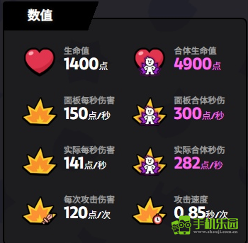 爆裂小队雪莉全面解析：技能、玩法与角色深度解读