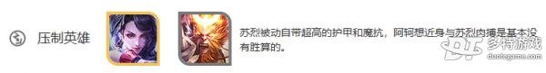 王者荣耀苏烈深度解析:技能、玩法及出装搭配全攻略