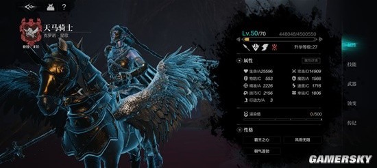 环形战争天马骑士佣兵推荐：详解其玩法、优缺点及适用人群