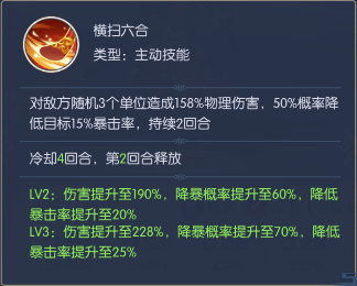 热血西游袁洪技能详解：定位与玩法核心分析