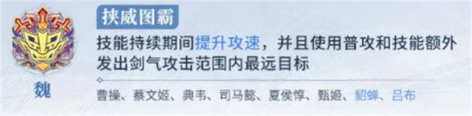 王者荣耀势力对决玩法攻略：团队配合与阵容搭配详解