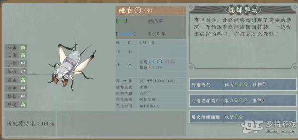 沉默的蟋蟀怎么养蟋蟀-沉默的蟋蟀养蛐蛐攻略