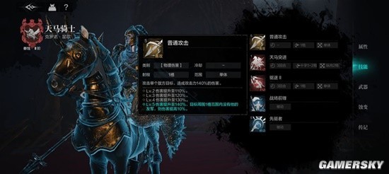 环形战争天马骑士佣兵推荐：详解其玩法、优缺点及适用人群