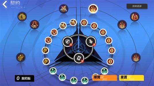 火炬之光无限角色进度全解析：独立进度与契灵共享机制深度解析