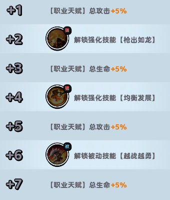 流浪超市赵云云技能详解与核心玩法分析