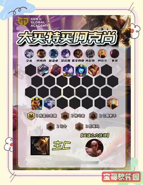 盲僧出装心得：2v2与1v1最佳策略解析