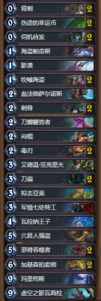 炉石传说蓝龙贼卡组深度解析：怀旧玩法与强度详解