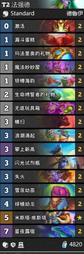 炉石传说国服开服强势卡组全解析