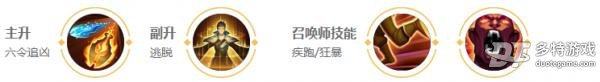 王者荣耀狄仁杰深度解析：技能、铭文、出装及实战技巧