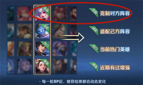 王者荣耀英雄克制标识详解：系统如何帮你优化BP