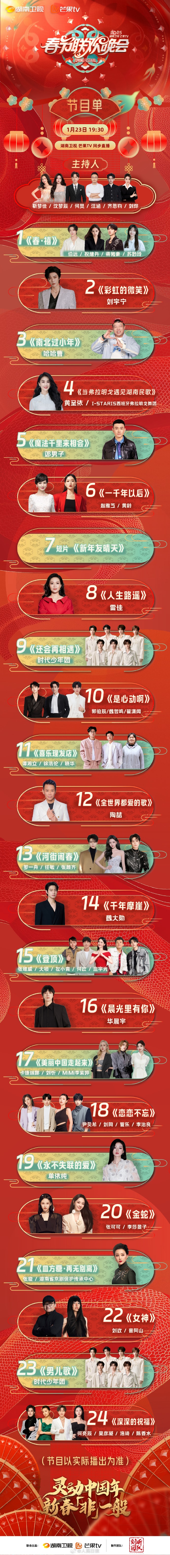 湖南卫视春晚2025看点:群星云集,歌舞小品精彩纷呈