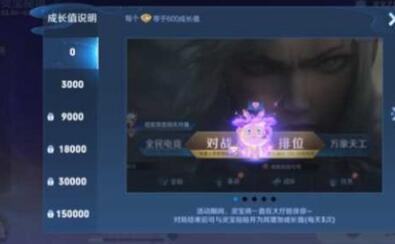 王者荣耀灵宝活动战力加成揭秘：活动结束后加成消失，如何最大化收益