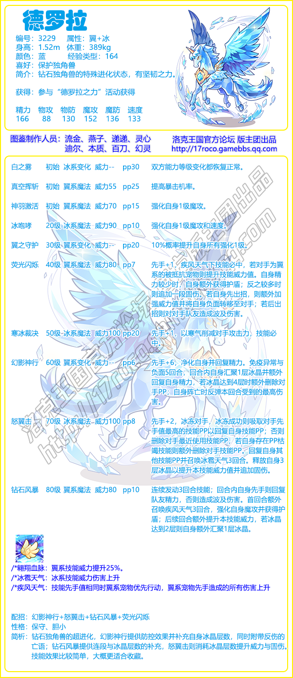 洛克王国德罗拉技能表图鉴详解：属性、技能及玩法全解析