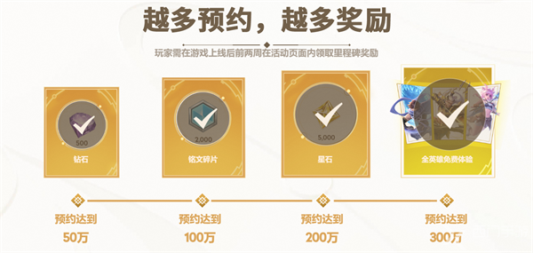 王者荣耀土耳其服下载全攻略：预约福利、登录方式及最新消息