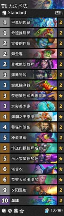 炉石传说国服开服强势卡组全解析