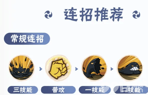 火影忍者手游黑绝连招与玩法深度解析