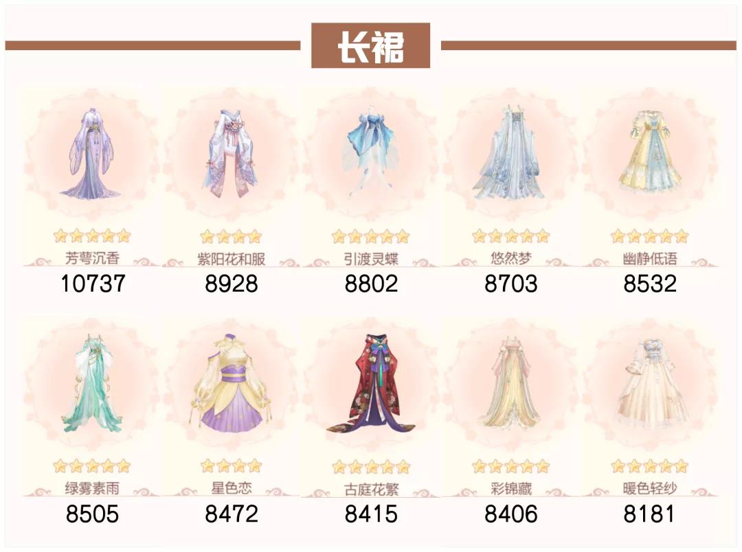 爱江山更爱人流光殿月满西楼攻略：主题风雅，搭配要点与随从选择全解析