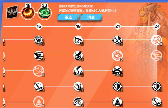 火炬之光无限月女BD天赋加点全攻略