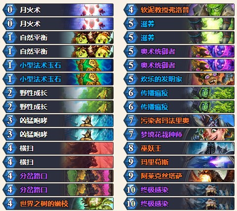 炉石传说砰砰计划蓝龙德卡组：掌握节奏与配合，轻松提升胜率