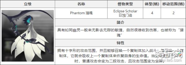 白夜极光猎魂的战斗策略与技巧解析