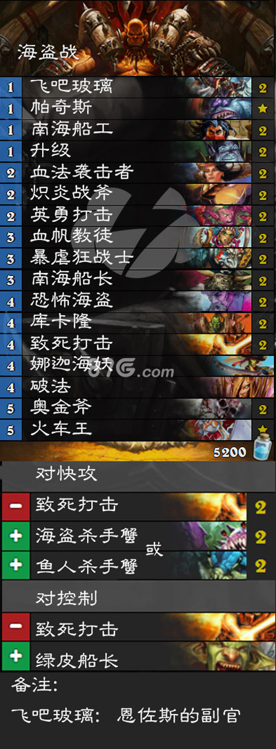 炉石传说TS周报第31期：六套T1卡组深度盘点与代码分享