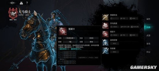 环形战争天马骑士佣兵推荐：详解其玩法、优缺点及适用人群