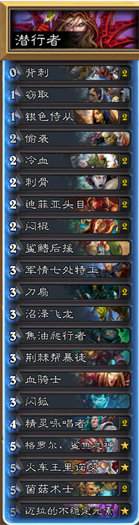 炉石传说盗贼新平衡后的节奏变化：速度贼卡组推荐与变种分享