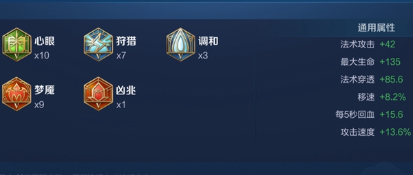 王者荣耀2024扁鹊最强六神装出装顺序详解