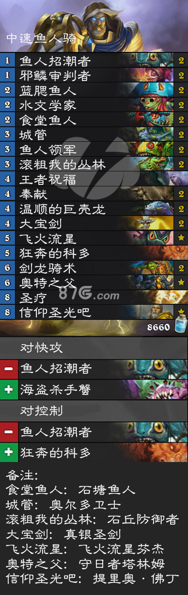 炉石传说TS周报第31期：六套T1卡组深度盘点与代码分享