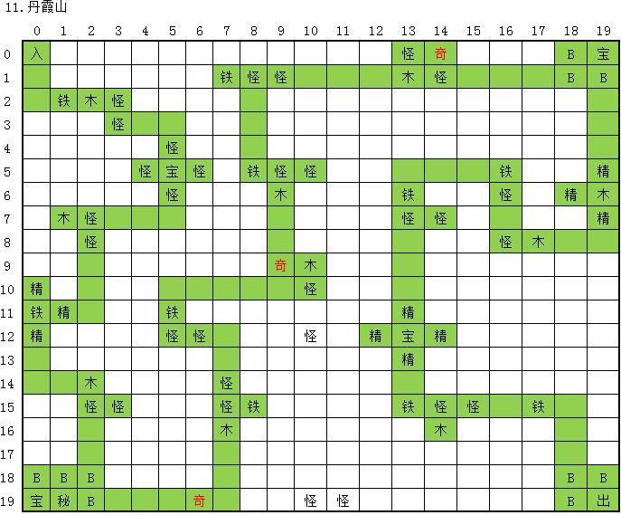 玄元剑仙丹霞山通关秘籍：第11关地图攻略与过关技巧