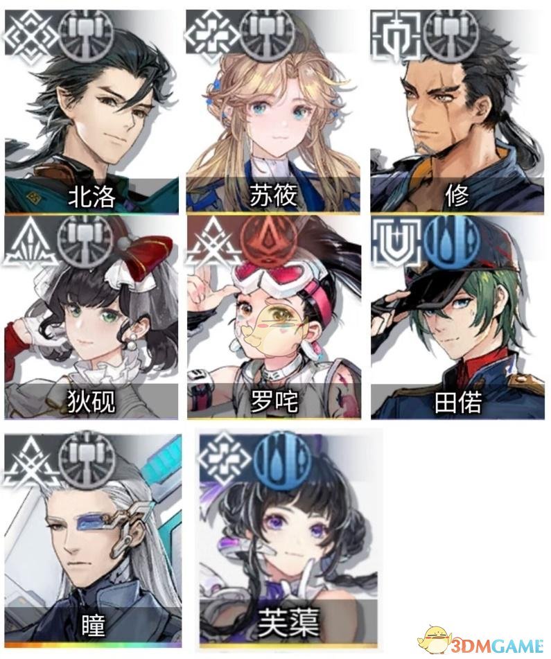 白荆回廊北洛阵容怎么搭，我们一起来琢磨琢磨