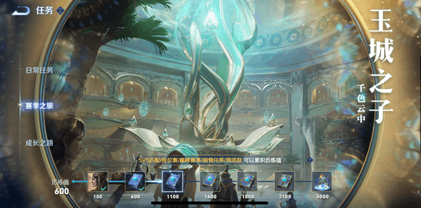 王者荣耀历练值获取全攻略：新方法与赛季皮肤解析