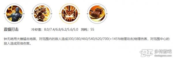 王者荣耀钟无艳英雄全面解析：技能、玩法及出装指南