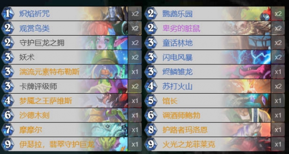 炉石传说迷你包火龙摩尔萨卡组代码分享：强力补强与实战技巧