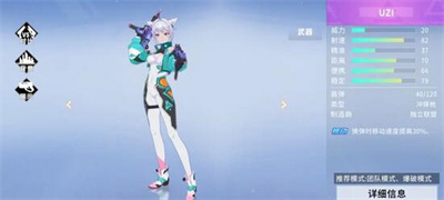 火线精英2新手武器怎么选