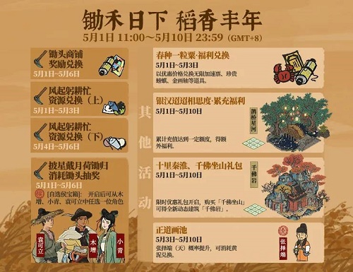 江南百景图风起躬耕忙活动兑换攻略:五一劳动节怎么玩