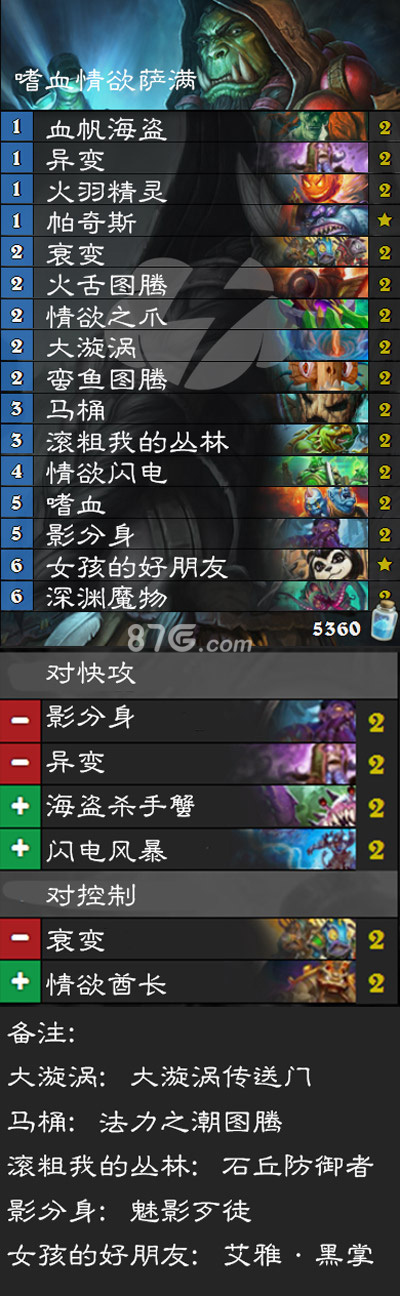 炉石传说TS周报第31期：六套T1卡组深度盘点与代码分享