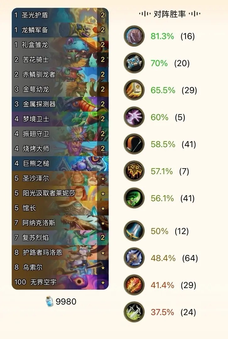 炉石传说漫游翡翠梦境新版本首日卡组推荐汇总